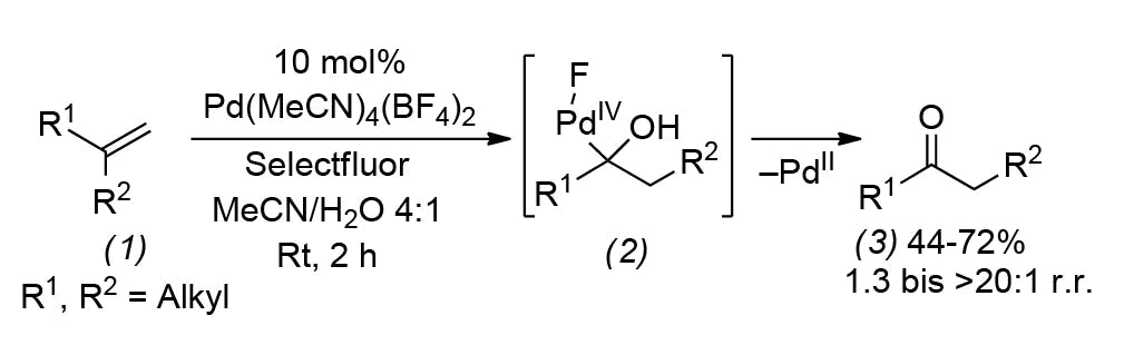 Oxidative Alkenumlagerung mit Pd